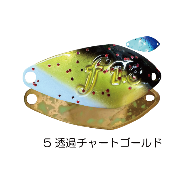 Forte - VELVET ARTS