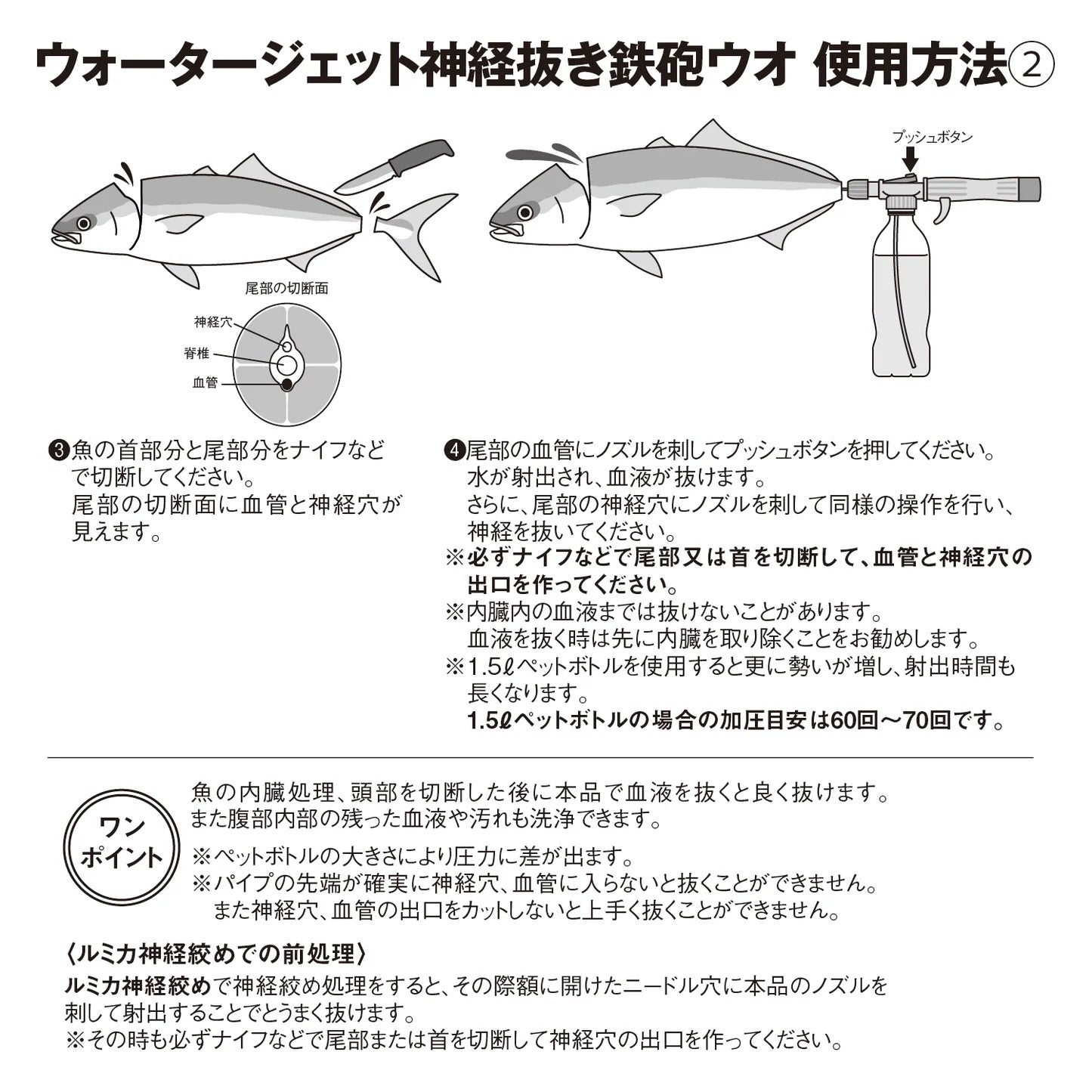 Neurotightening Water Jet Teppo UO - Lumica
