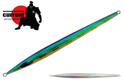 [Secret] SALLY - current