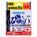 ISO CN CARBONYLON - DUEL