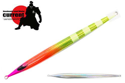 [Secret] PEGGY - current