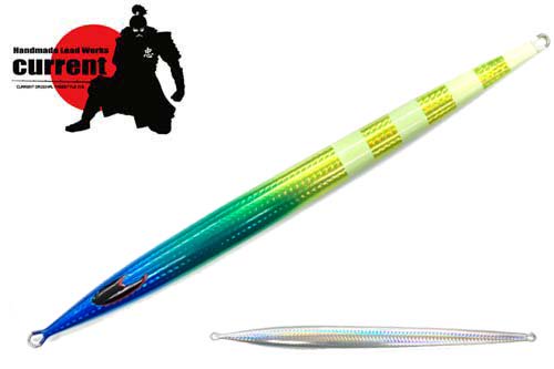 [Secret] PEGGY - current