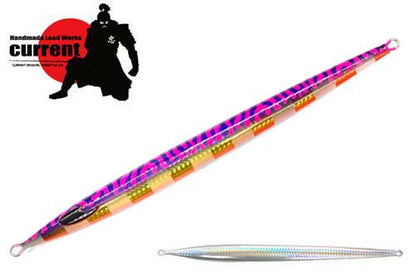 [Secret] PEGGY - current