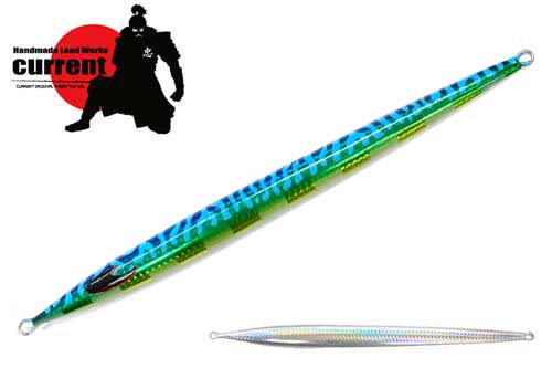 [Secret] PEGGY - current