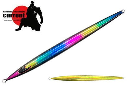 [Secret] PEGGY - current