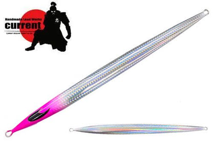 [Secret] PEGGY - current