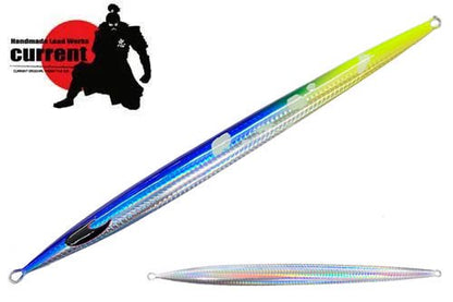 [Secret] PEGGY - current