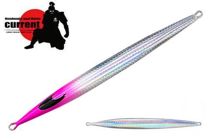 [Secret] SALLY - current