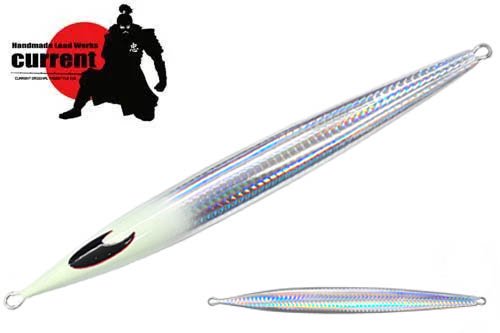 [Secret] SALLY - current