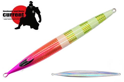 [Secret] SALLY - current