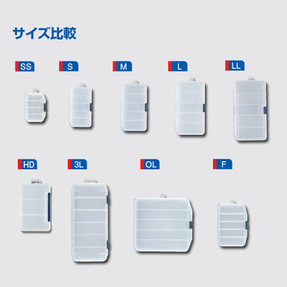 SFC series Worm Type F - MEIHO