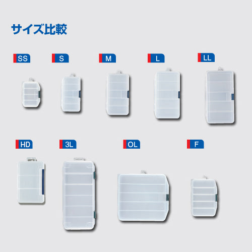 SFC series Worm Type L - MEIHO