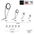 TORZITE Spinning Bass Guide Set Titanium - Fuji