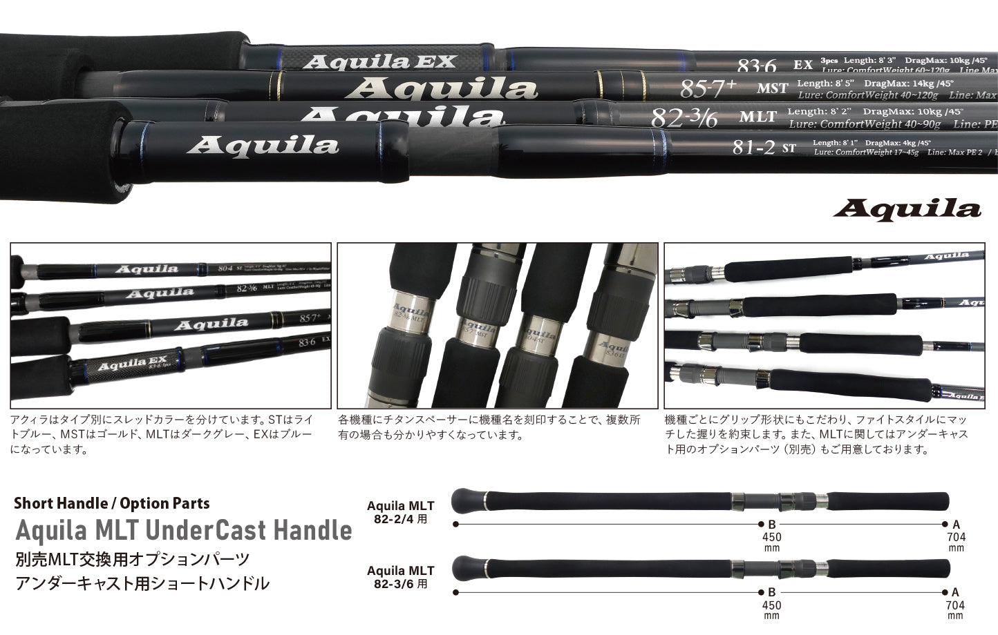 Aquila - Ripple Fisher