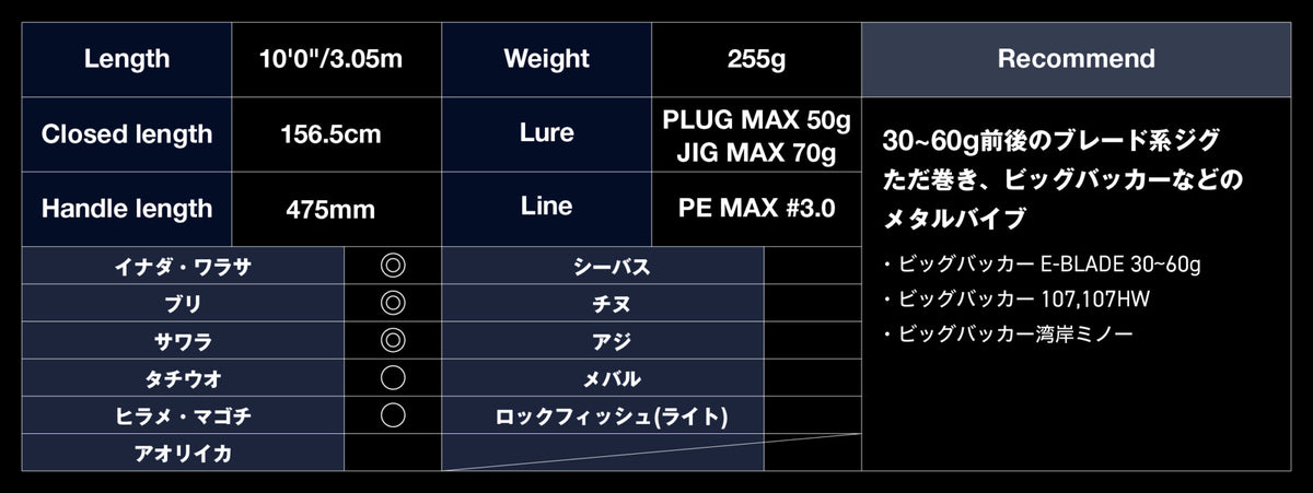 BRS 26 - JACKALL