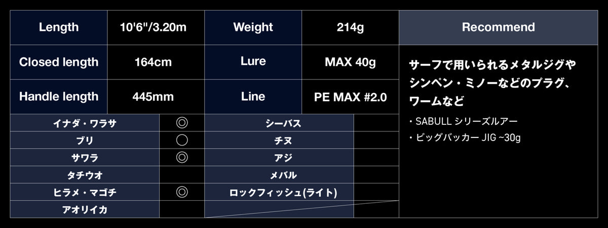BRS 26 - JACKALL