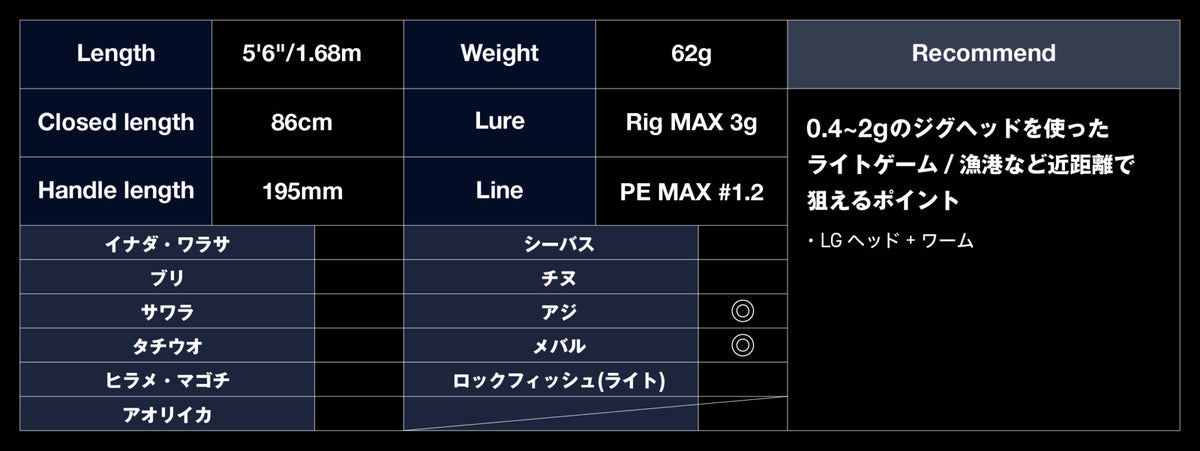 BRS 26 - JACKALL