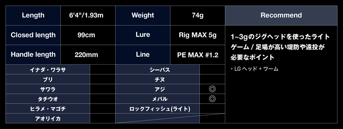 BRS 26 - JACKALL