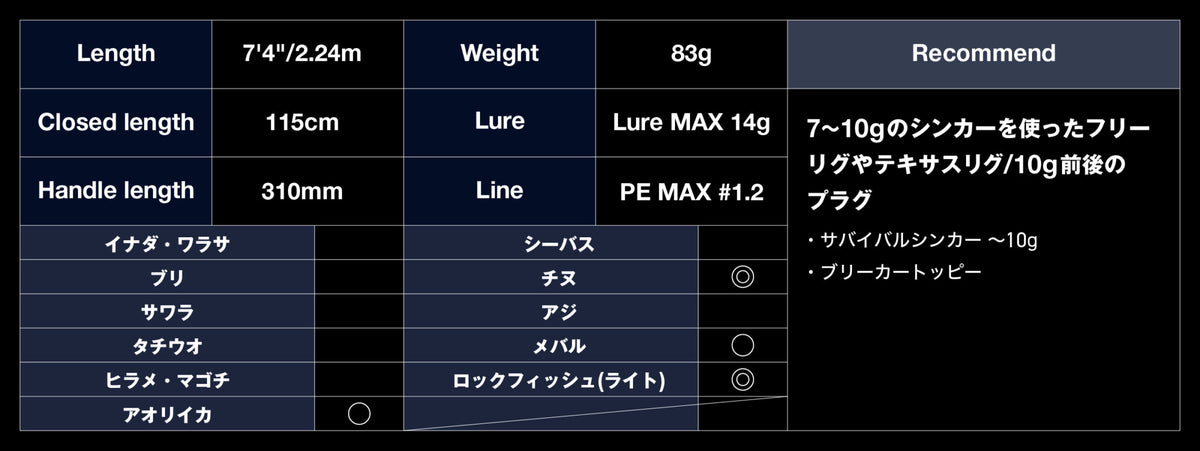 BRS 26 - JACKALL