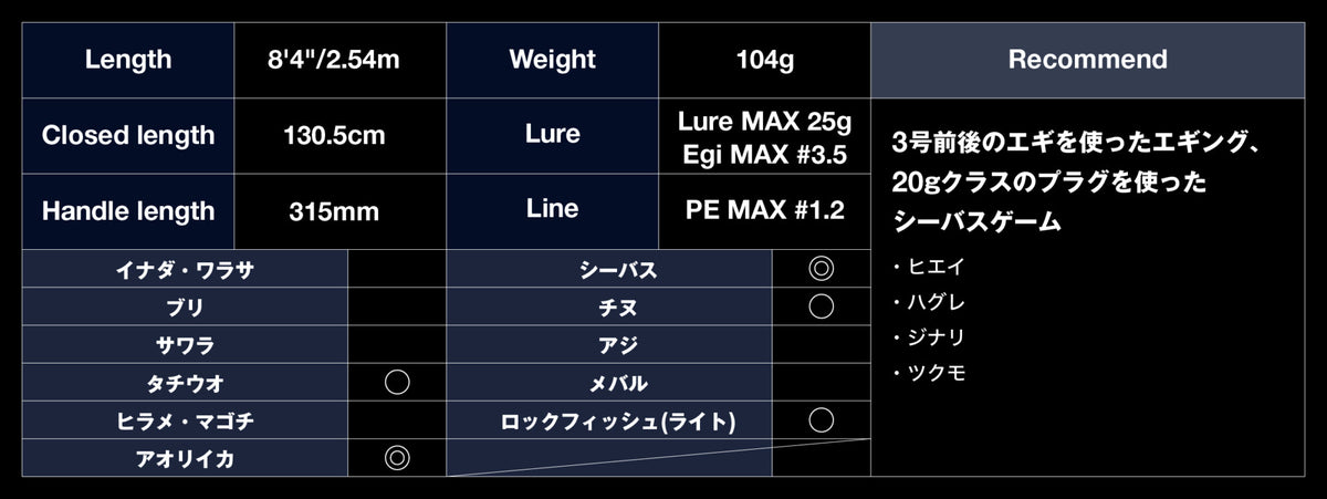 BRS 26 - JACKALL