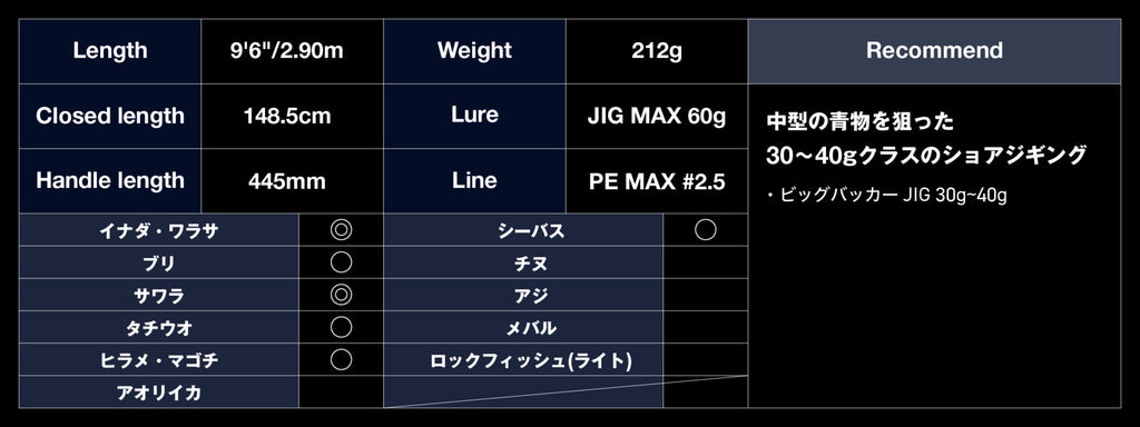 BRS 26 - JACKALL