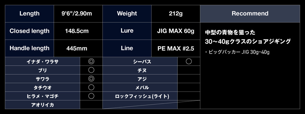 BRS 26 - JACKALL