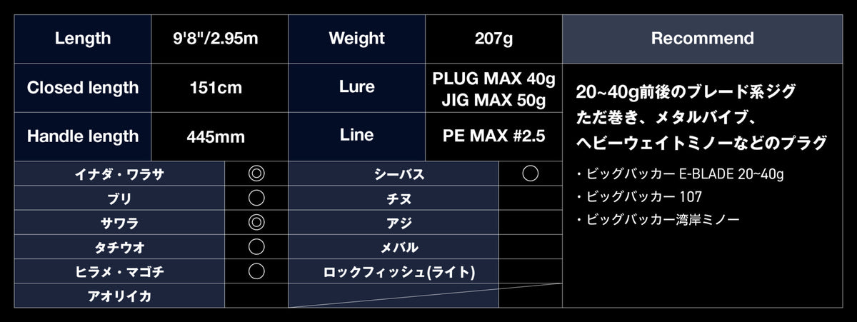 BRS 26 - JACKALL