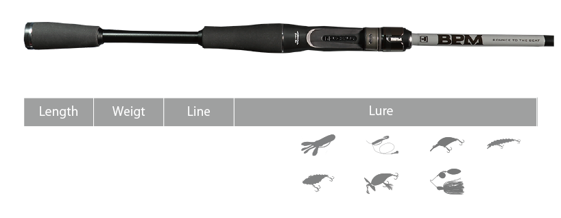 BPM 2PCS - JACKALL