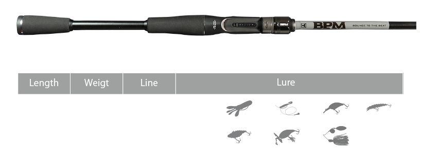 BPM 2PCS - JACKALL