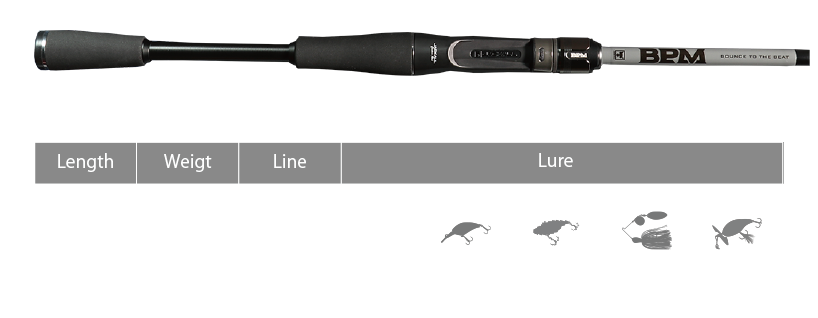 BPM 2PCS - JACKALL