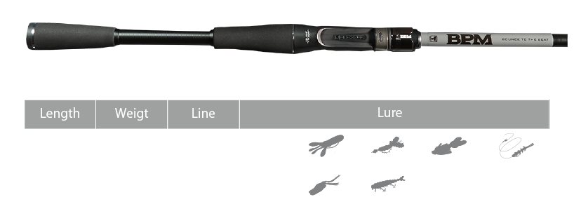 BPM 2PCS - JACKALL