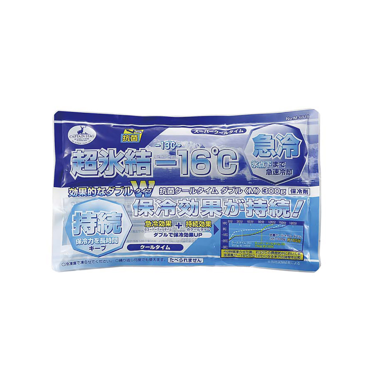 Antibacterial Cool Time Ice Pack Double (M)300g (M-6910) - Captain Stag