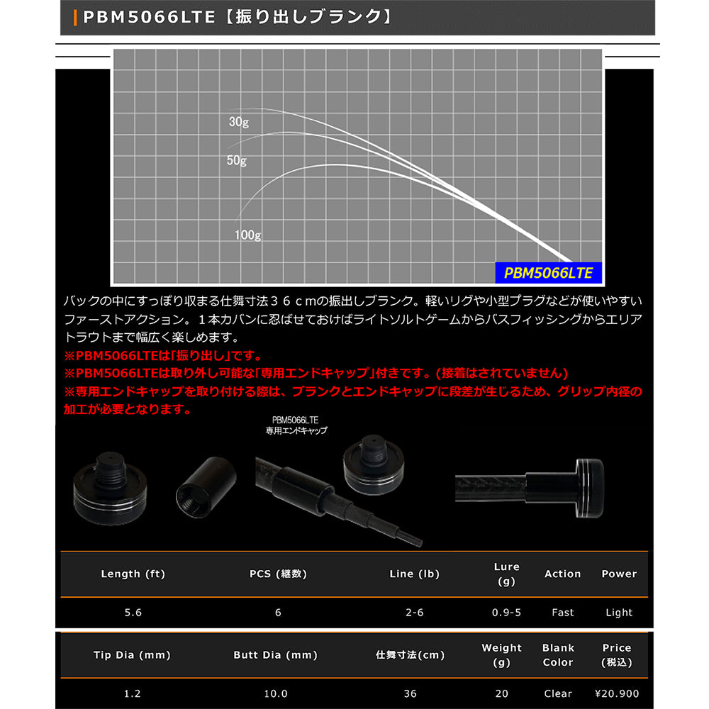 PBM TELESCOPIC Blank - Justace