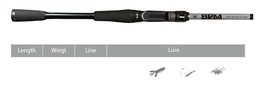 BPM 2PCS - JACKALL