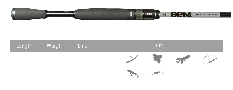 BPM 2PCS - JACKALL
