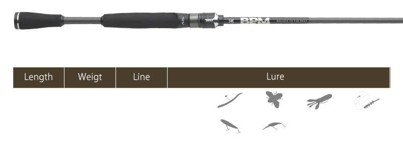 BPM 1PC - JACKALL