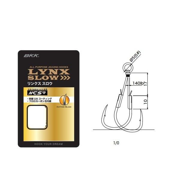 LYNX SLOW TWIN SHORT - BKK