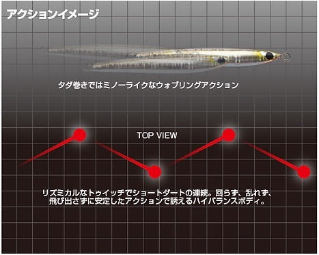 F1 60g - CB ONE