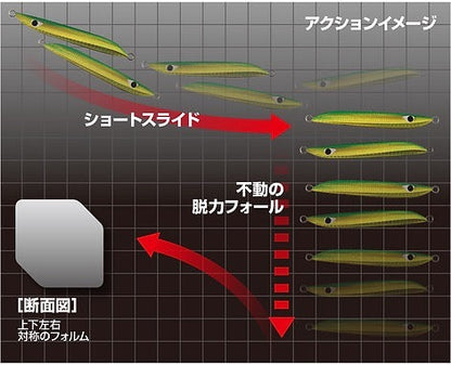 MB1 100g - CB ONE