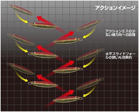 QUICK ZERO1 400g - CB ONE