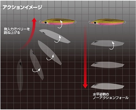 XS 40g - CB ONE