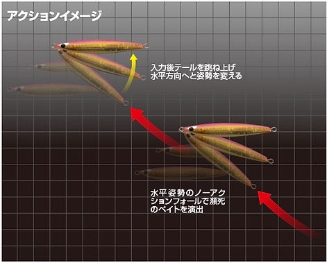 Z4 100g - CB ONE