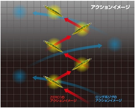 ZERO1 160g - CB ONE