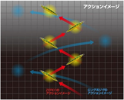 ZERO1 45g - CB ONE