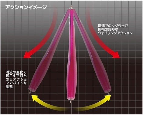 ZERO2 TUNGSTEN 60g - CB ONE