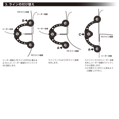 KNOT ASSIST 2.0 - DAIICHISEIKO