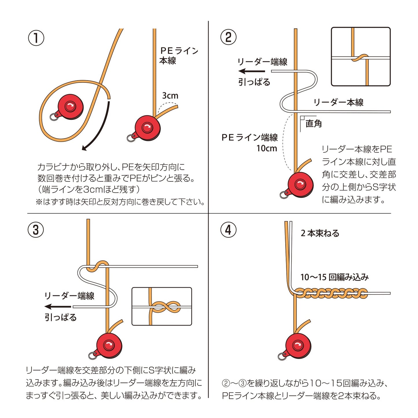 KNOT ASSIST - DAIICHISEIKO