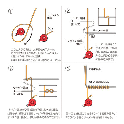 KNOT ASSIST - DAIICHISEIKO