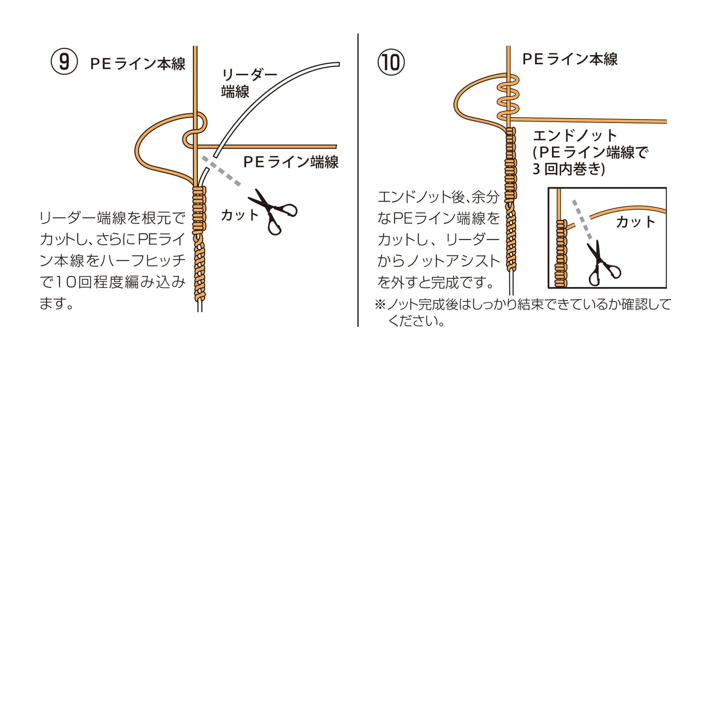 KNOT ASSIST - DAIICHISEIKO