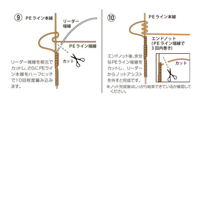 KNOT ASSIST - DAIICHISEIKO